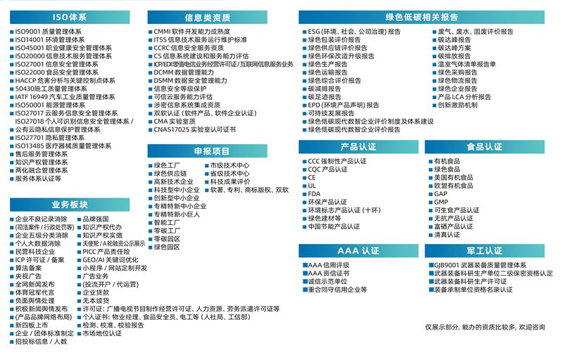 企业服务